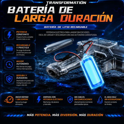 Juguete de agua electrico